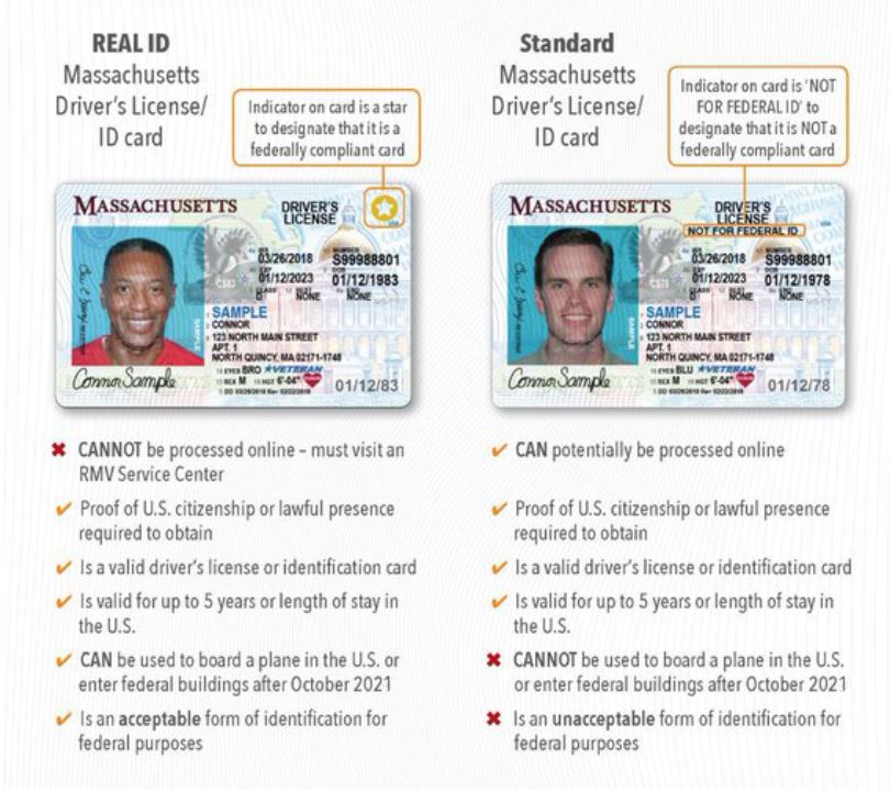 Massachusetts Driver's License Real ID